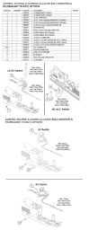33/3547A LX (LATCH BOLT MONITOR) & RX (REQUEST TO EXIT)  OPTIONS